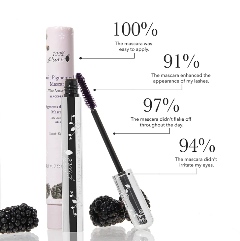 Fruit Pigmented® Ultra Lengthening Mascara