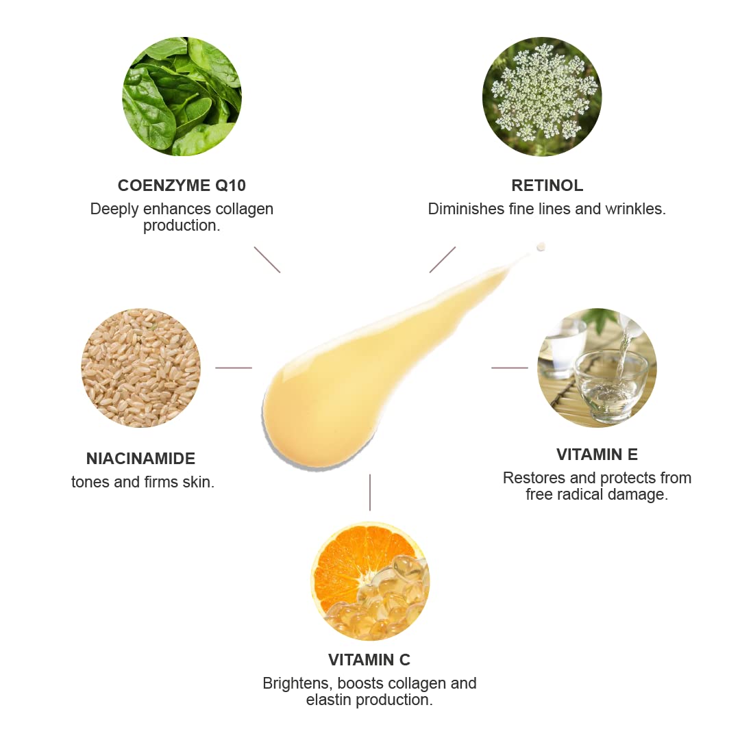 PREORDER: Multi-Vitamin + Antioxidants Potent PM Serum