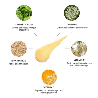 PREORDER: Multi-Vitamin + Antioxidants Potent PM Serum
