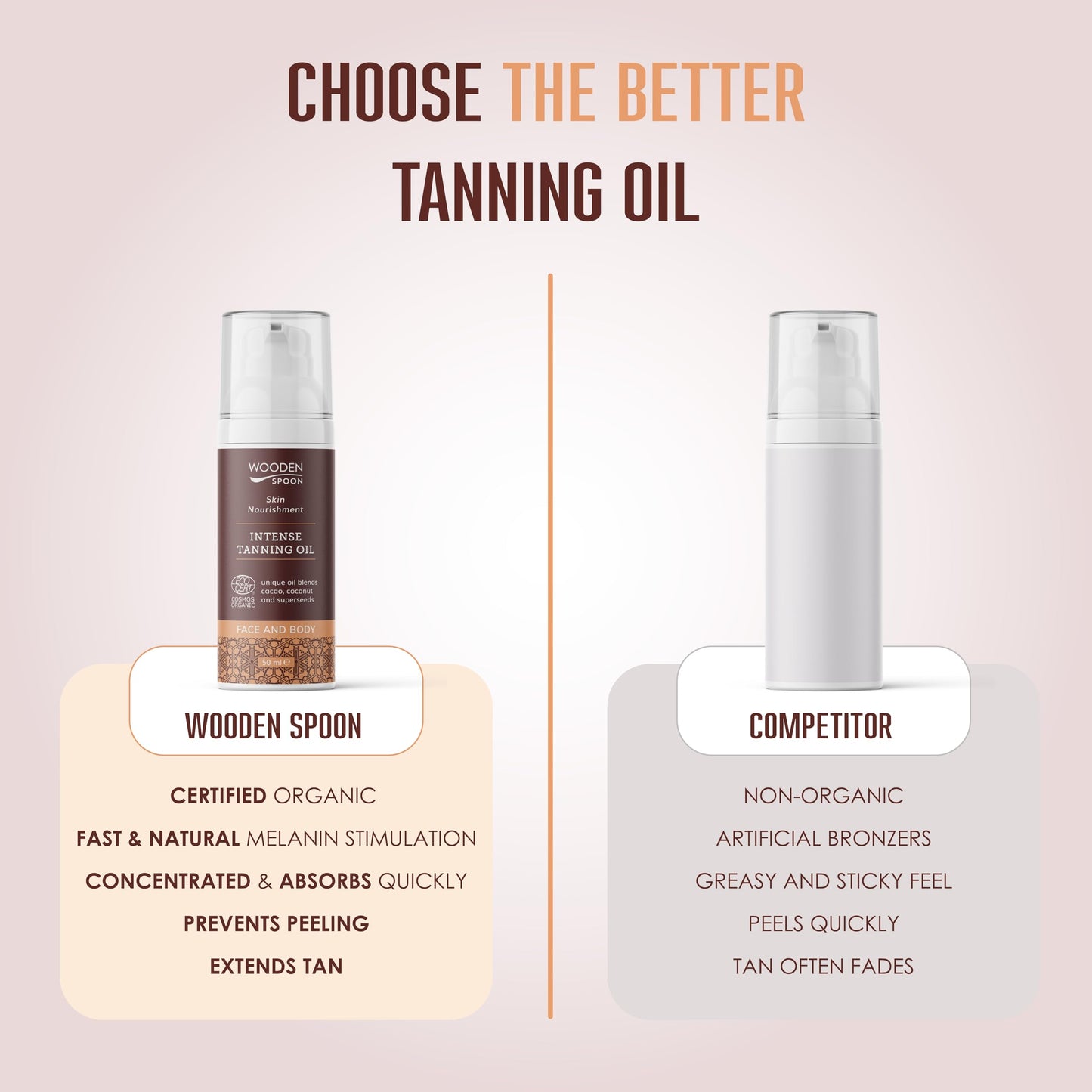 PREORDER: Vistfrøðilig Tanning Olja
