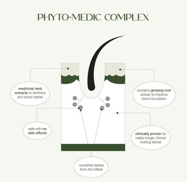 LASHFOOD Eyelash Enhancing Serum